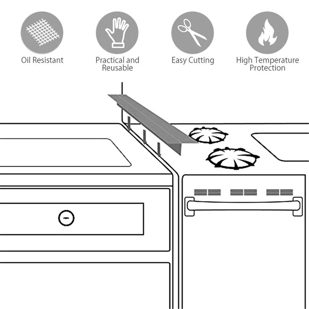 2 PCS 21'' Silicone Stove Counter Gap Cover Oven Guard Spill Seal Slit Filler 