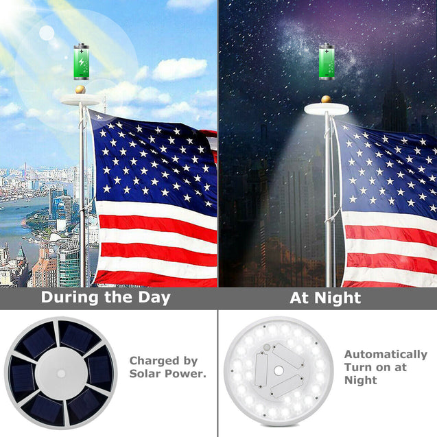 Solar Powered Flag Pole Light 26 LED Auto Active Super Bright Waterproof USA